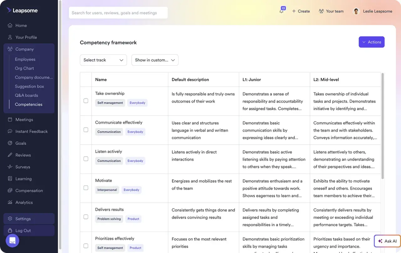 Competency framework with examples for mid year review, showing skills like "Take ownership" and "Communicate effectively" at Junior and Mid-level.