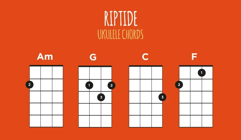 Jak zagrać Riptide na ukulele - proste akordy i techniki dla początkujących