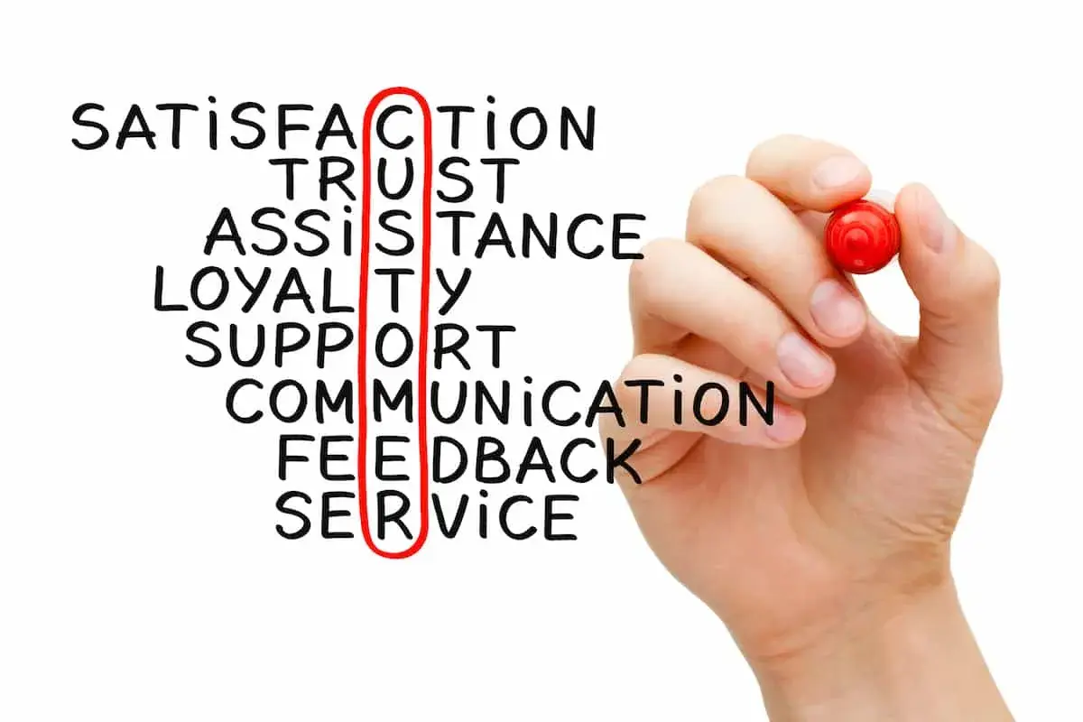 Main des mots clés pour le marketing operations : Satisfaction, Confiance, Assistance, Loyauté, Support, Communication, Feedback, Service.