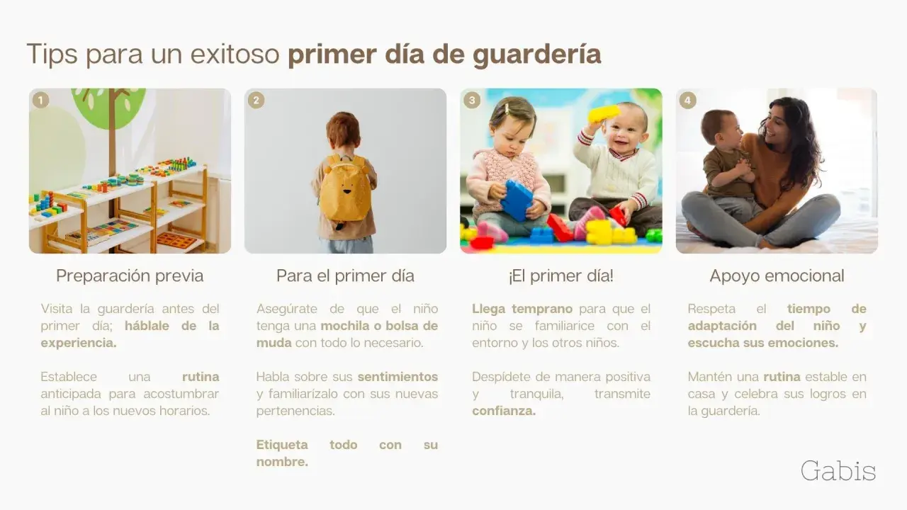 Niños preparándose para su primer día de guardería: con mochila, jugando y recibiendo apoyo emocional.
