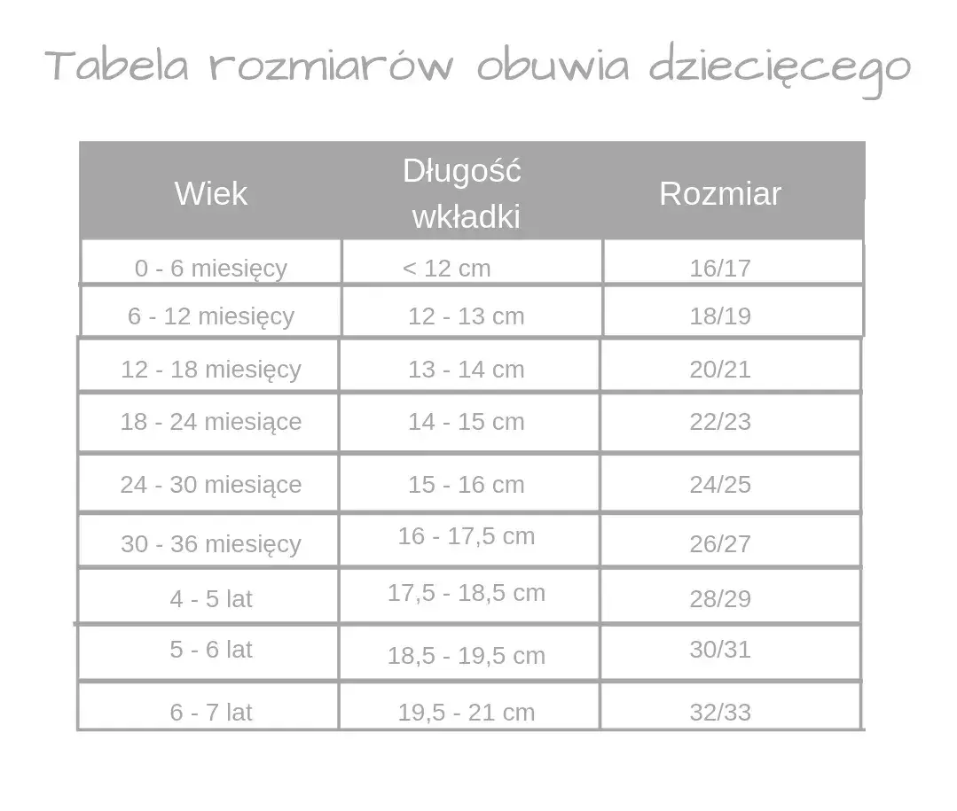 Rozmiar 6 buta dziecka – co musisz wiedzieć o długości stopy