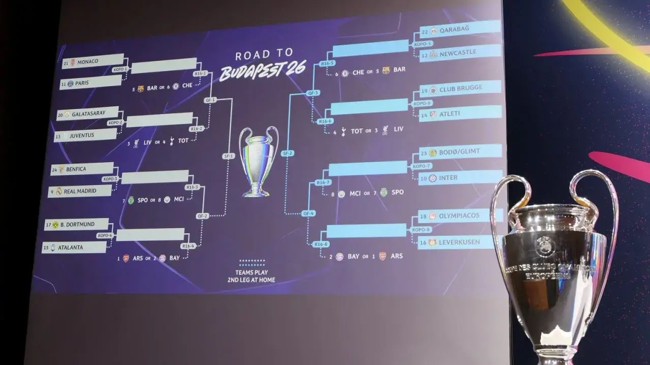Liga mistrzów drabinka do Budapesztu 26. Widoczny puchar i ścieżki do finału z nazwami drużyn.