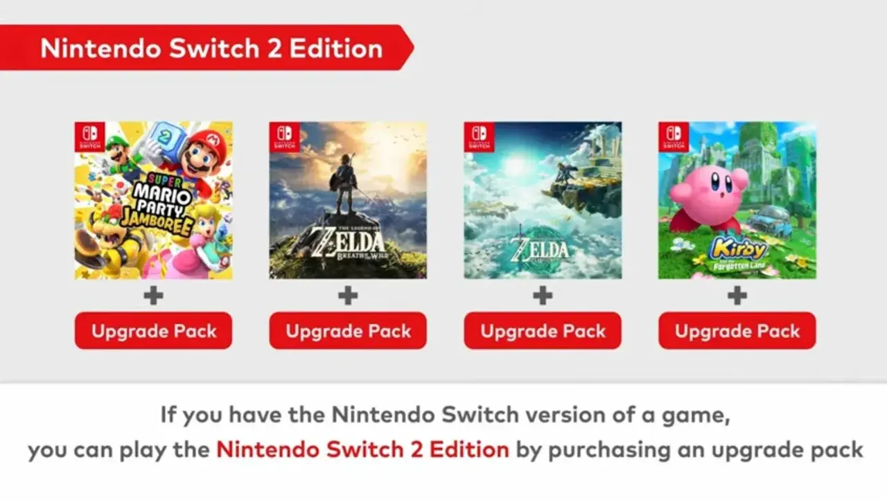 Super Mario Party Jamboree, Zelda: Breath of the Wild, Zelda: Tears of the Kingdom i Kirby i Zapomniana Kraina to najlepsze gry na Nintendo Switch 2 Edition.