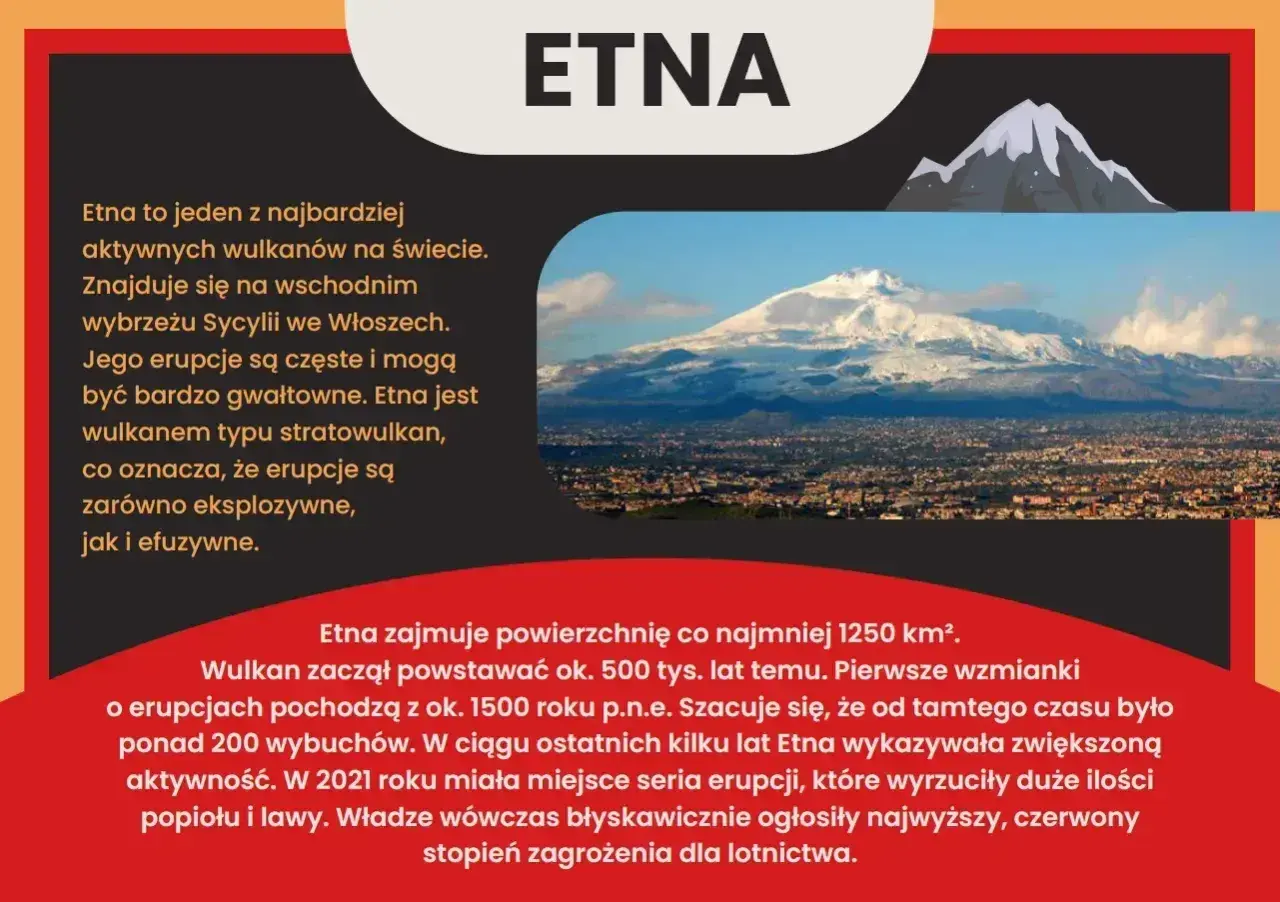 Majestatyczny wulkan Etna, jeden z najbardziej aktywnych na świecie, góruje nad włoską Sycylią. Jego potężne erupcje, choć nie w Afryce, budzą respekt.