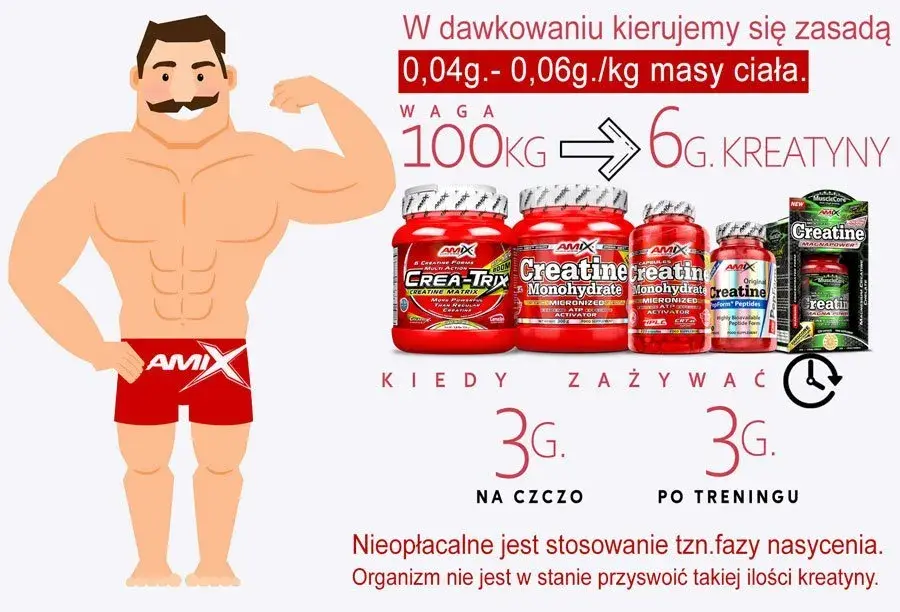 Kreatyna przed treningiem: Jak zwiększyć siłę i wytrzymałość?