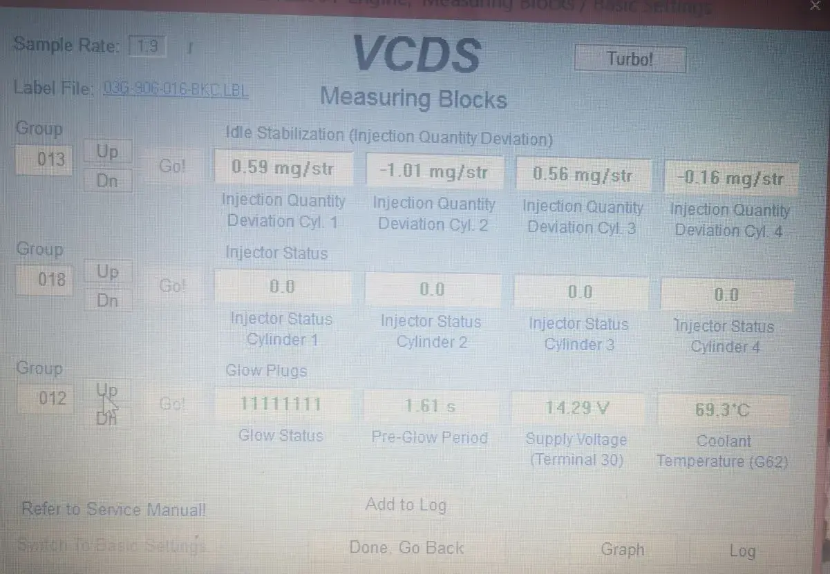 Diagnostyka silnika 1.9 TDI BKC: odczyt VCDS pokazuje odchylenia wtrysku, potencjalne wady.