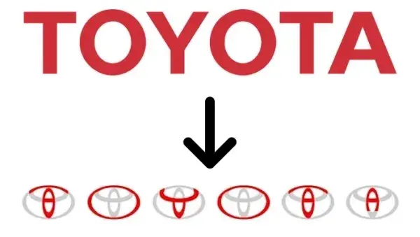 Tajemnice logo Toyoty: Co kryją 3 elipsy i ukryte litery?