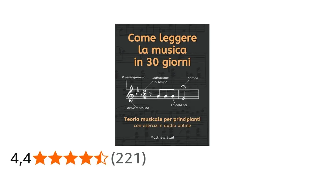 Copertina di libro "Come leggere la musica in 30 giorni" con pentagramma, chiave di violino e altri simboli musicali.