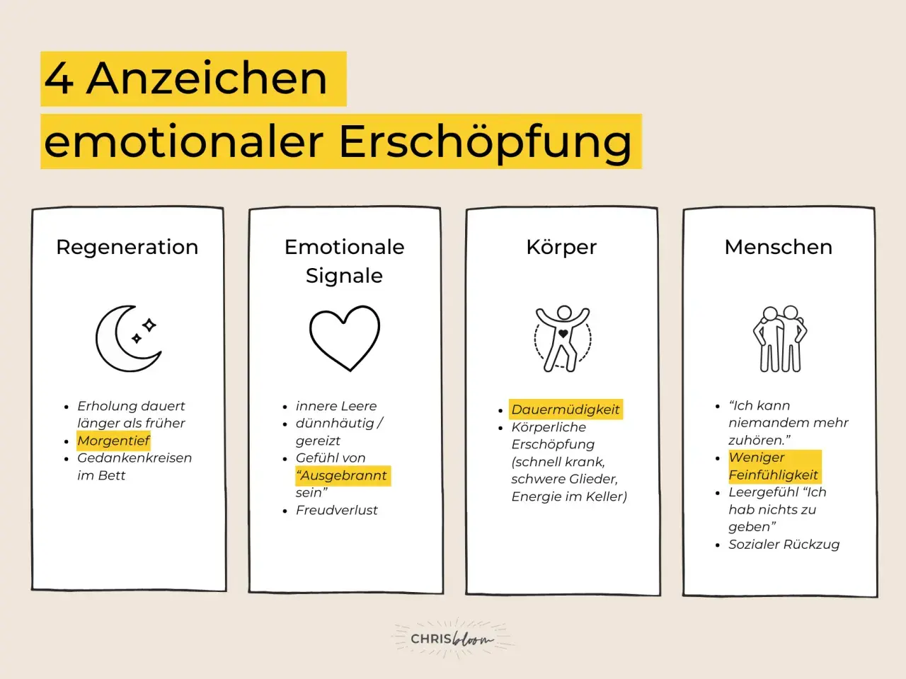 4 Anzeichen emotionaler Erschöpfung: Regeneration, Emotionale Signale, Körper, Menschen. Ein empathieloser Mensch zeigt weniger Feinfühligkeit und zieht sich zurück.