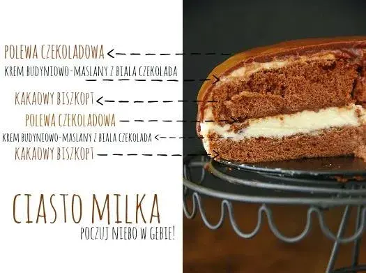 Najlepsze przepisy na ciasto Milka, które zachwycą Twoich gości