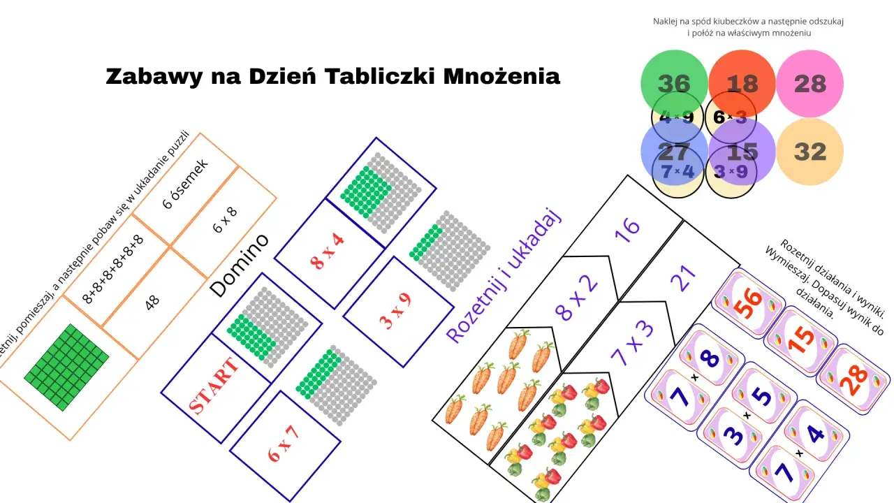 Wesoła nauka tabliczki mnożenia przez gry: domino, układanki, dopasowywanie wyników do działań.