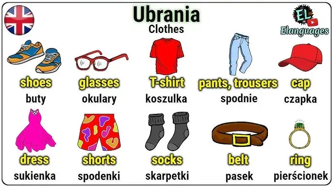 Jak poprawnie napisać T-shirt? Rozwiej wątpliwości raz na zawsze