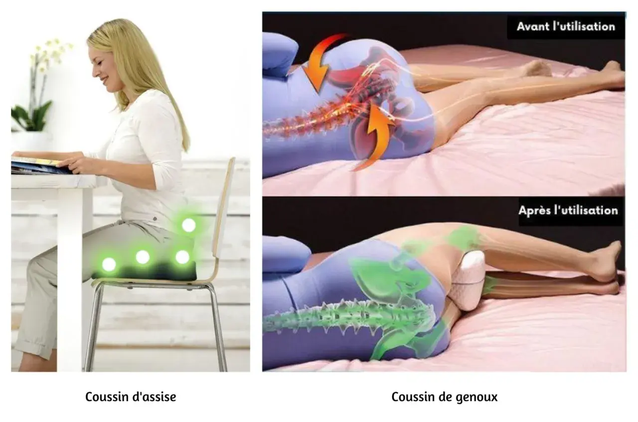 Coussin d'assise et de genoux pour soulager le muscle fessier douloureux. Avant/après utilisation.