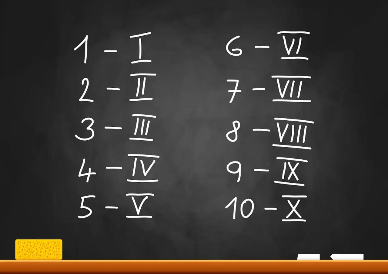Znaczenie cyfry 4 w numerologii rzymskiej - wpływ na życie