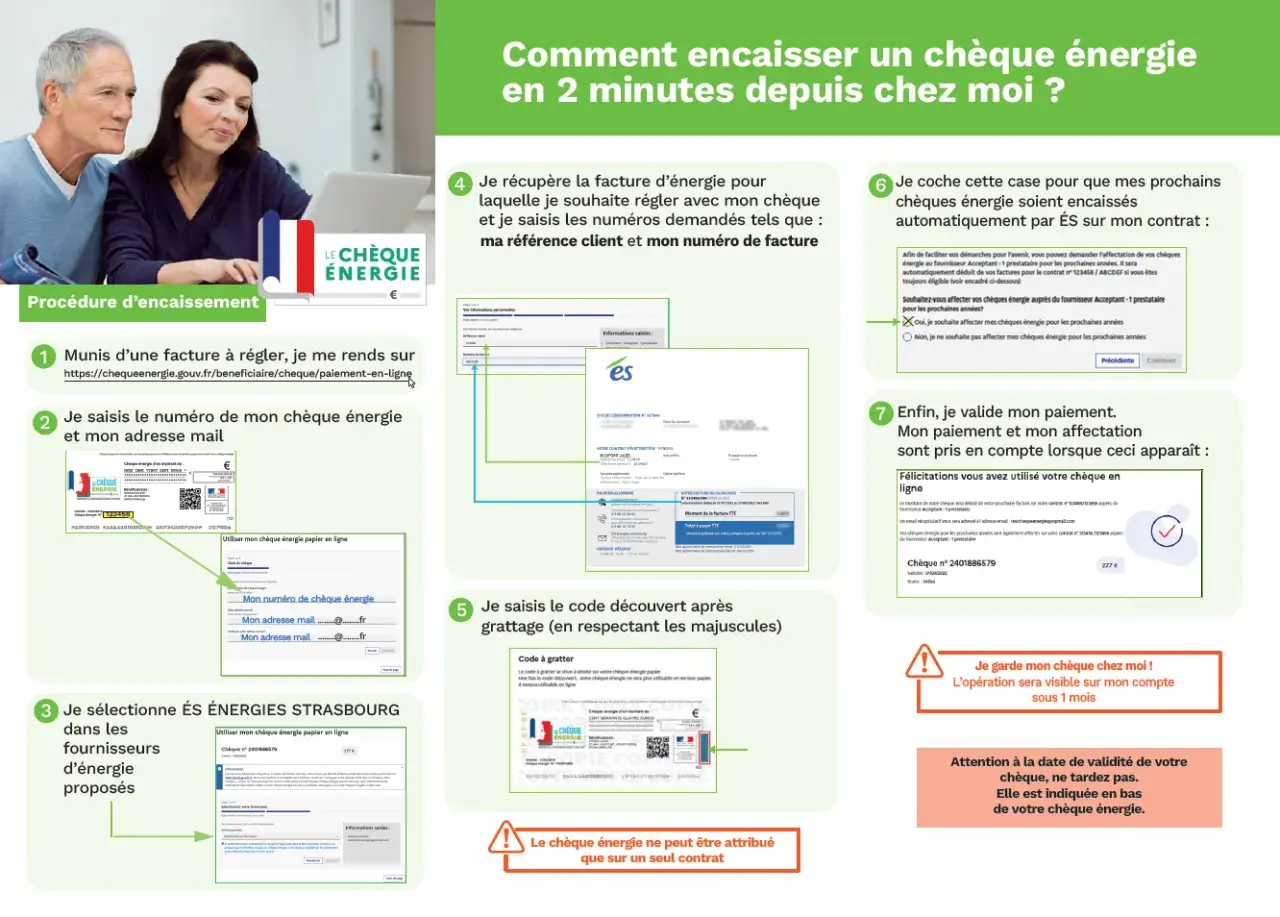 Comment utiliser le chèque énergie : munissez-vous d'une facture, saisissez le numéro de votre chèque énergie et le code découvert.