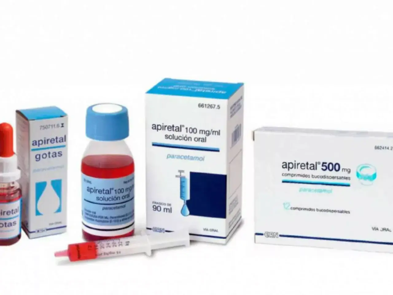 Apiretal es paracetamol, no ibuprofeno. Se muestran diferentes presentaciones: gotas, solución oral y comprimidos bucodispersables.