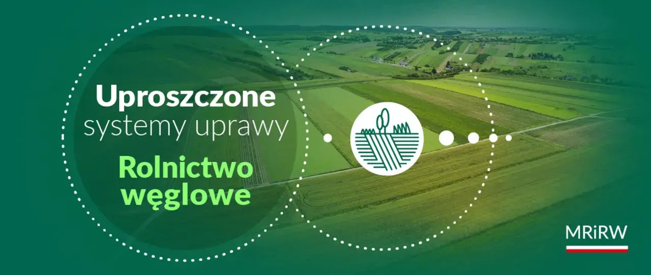 Widok z lotu ptaka na zielone pola uprawne z tekstem "Uproszczone systemy uprawy Rolnictwo węglowe".