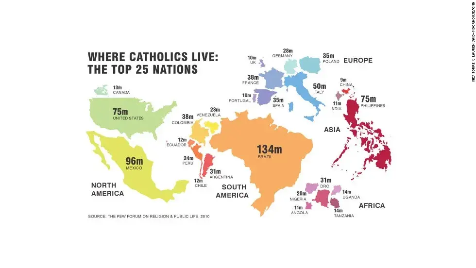 Ile katolików jest na świecie? Aktualne dane i globalne trendy wyznania