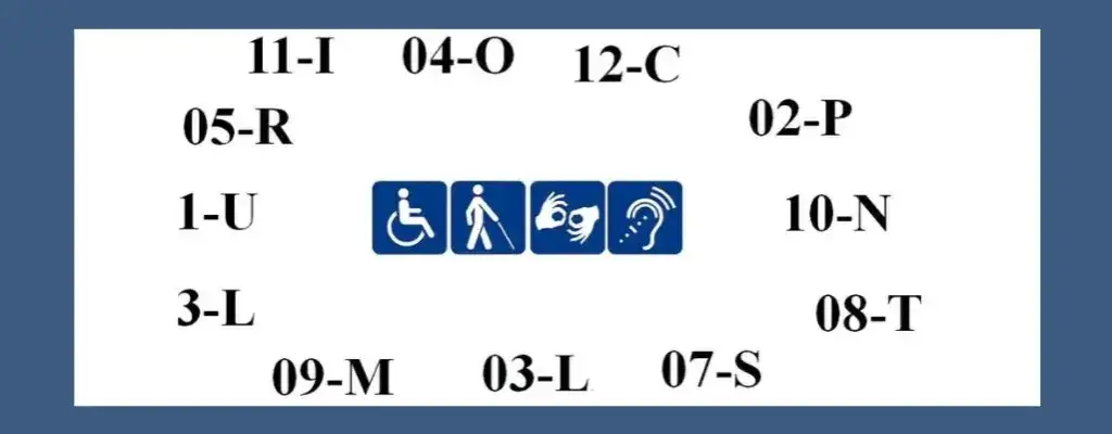 Symbol niepełnosprawności 10-N: poznaj znaczenie i kwalifikowane choroby