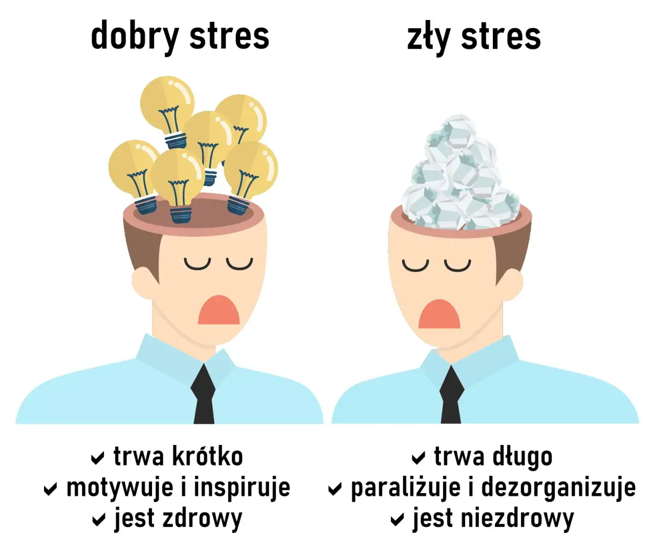 Jak zapobiec stresowi: skuteczne metody na życie bez napięcia i presji