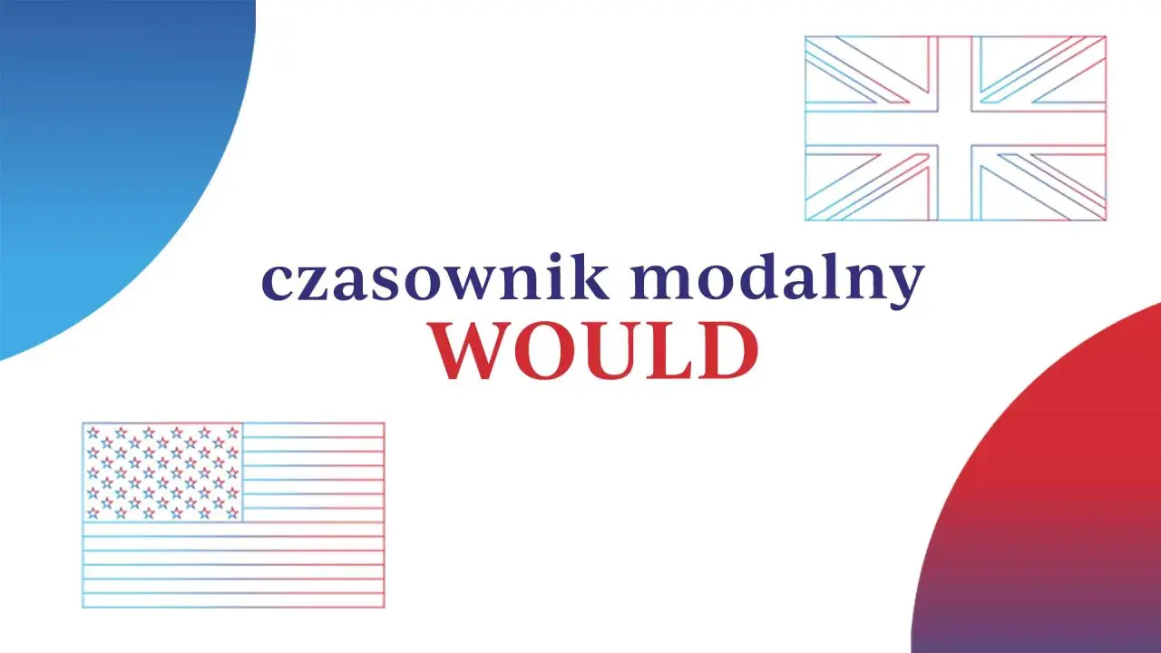 Czasownik modalny WOULD, z flagami USA i Wielkiej Brytanii.