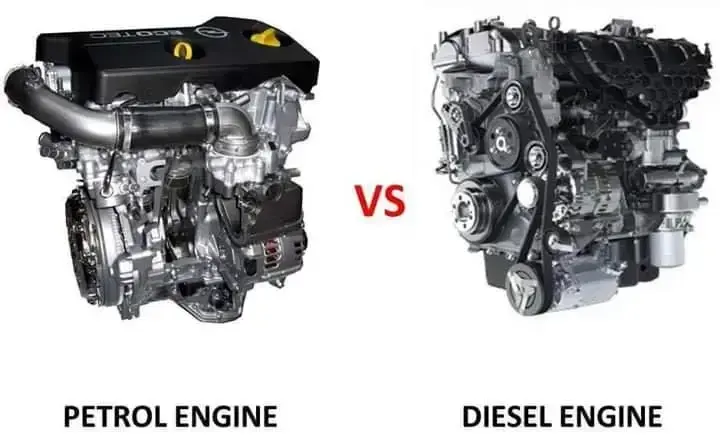 Silnik benzynowy czy diesel: który wybór nie przyniesie strat?
