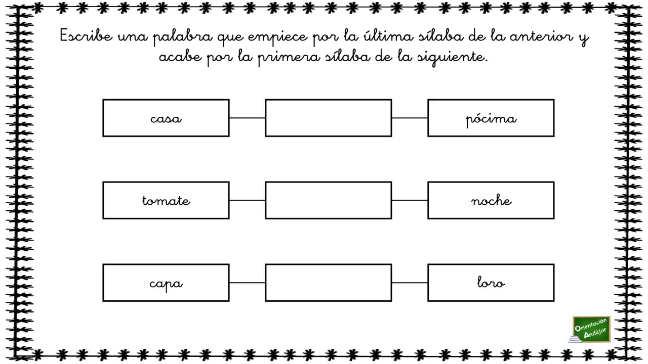 Hoja de trabajo para el juego de palabras encadenadas. Se pide escribir palabras que conecten por sílabas.