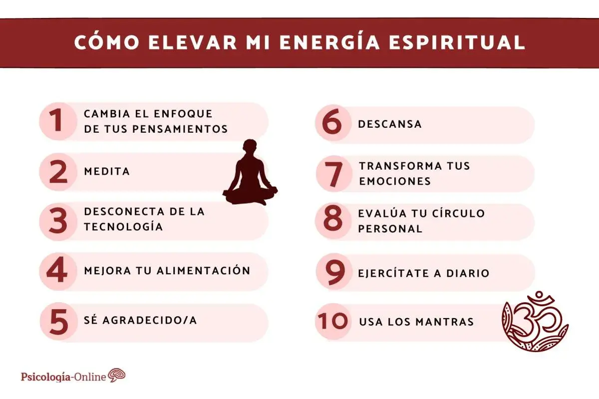 Guía para elevar tu energía espiritual: medita, agradece, descansa y mejora tu alimentación para un mayor nivel de conciencia.