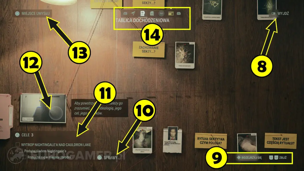 Alan Wake 2 poradnik: tablica dochodzeniowa z wskazówkami i numerowanymi etapami śledztwa.