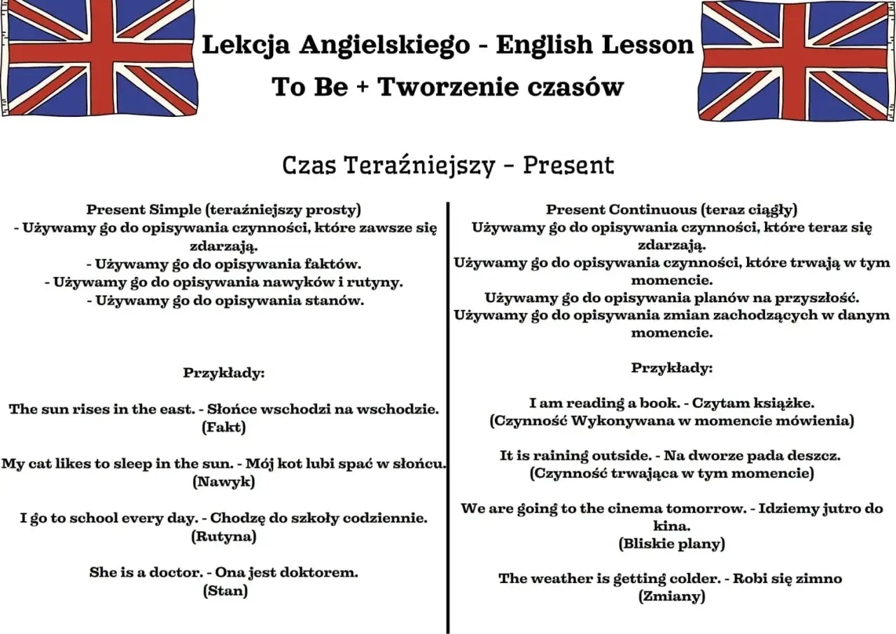 Lekcja angielskiego o czasach teraźniejszych (Present Simple i Present Continuous) z przykładami.