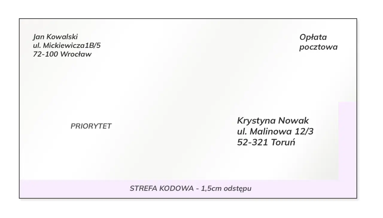 Koperta z adresem nadawcy Jan Kowalski i odbiorcy Krystyna Nowak. List kurierem, priorytet.