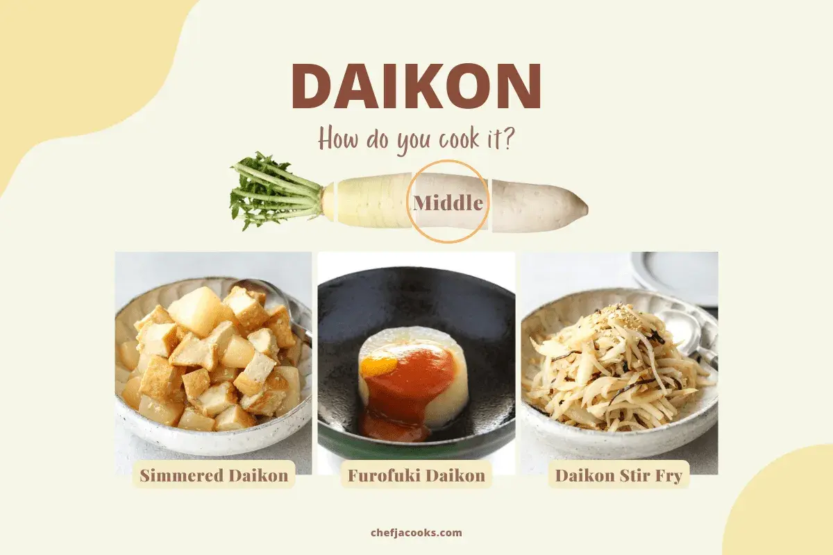 Explore delicious Japanese radish recipes: Simmered Daikon, Furofuki Daikon, and Daikon Stir Fry. Learn how to cook this versatile vegetable!
