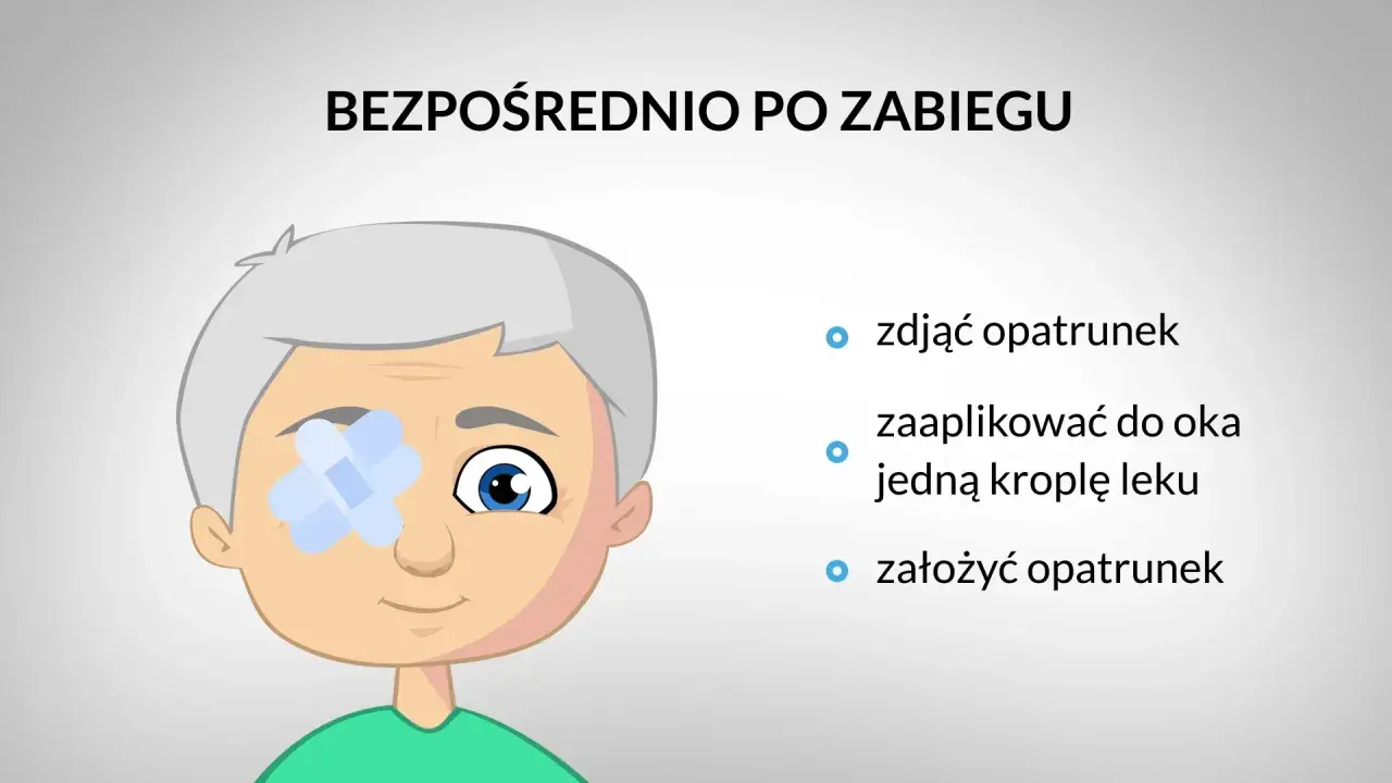 Po operacji zaćmy nie wolno zdejmować opatrunku, ale można zaaplikować kroplę leku.