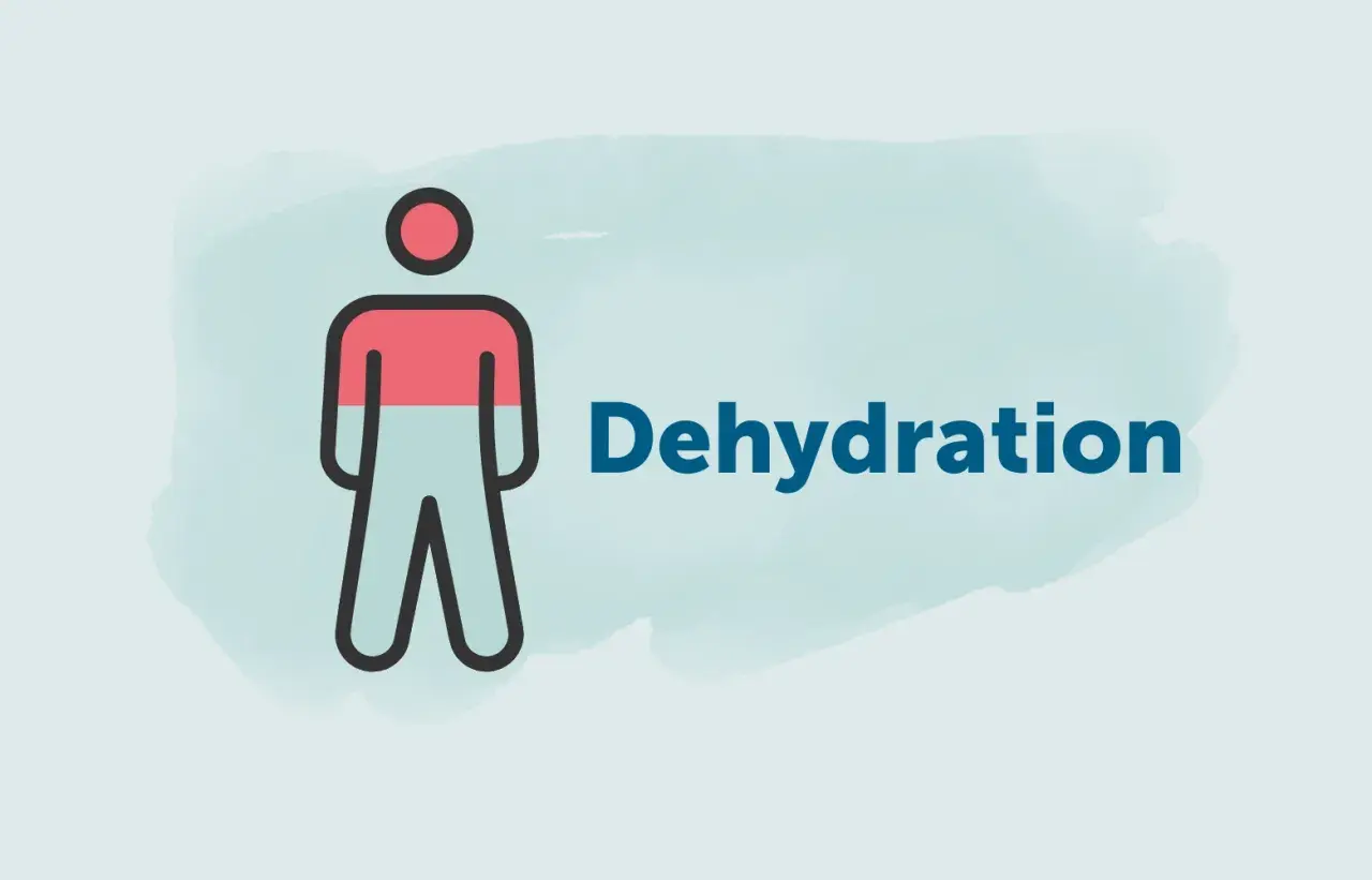 Symbol einer Person mit halb rotem Oberkörper und dem Wort "Dehydration". Achten Sie auf Dehydrierungssymptome im Alter.