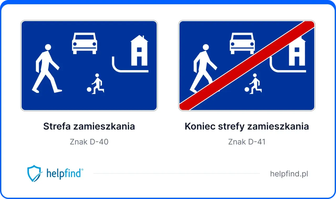Znak "Strefa zamieszkania" informuje o obszarze, gdzie piesi mają pierwszeństwo, a pojazdy powinny jechać z ograniczoną prędkością.