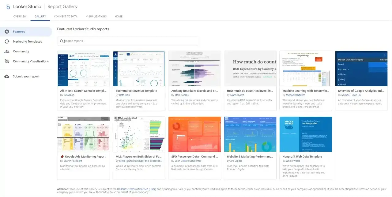 Galleria di report di Looker Studio con modelli per SEO, e-commerce, viaggi, machine learning e Google Analytics.