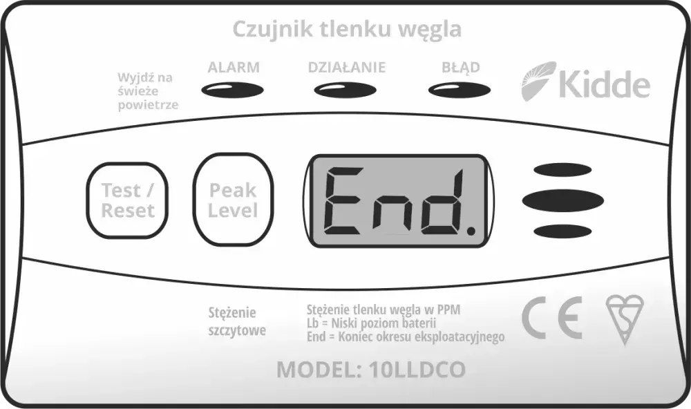 Czujnik czadu pika co 30 sekund? Oto przyczyny i rozwiązania