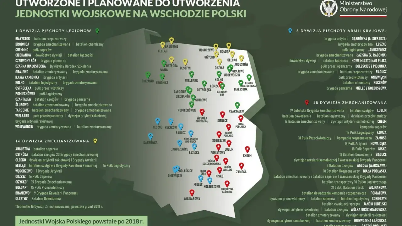 Jednostki wojskowe na Śląsku: Co warto wiedzieć o lokalnych bazach?