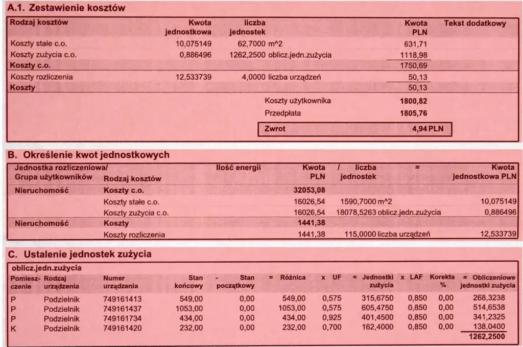 Jak prawidłowo czytać rozliczenie za ogrzewanie: prosty sposób rozumienia