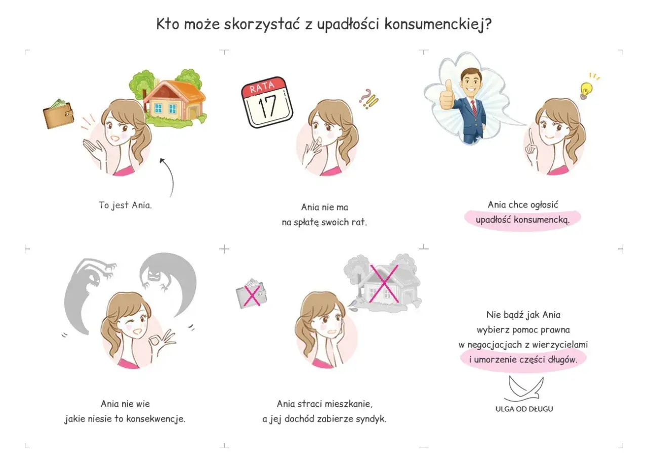 Co to jest upadłość konsumencka i jak uniknąć długów?