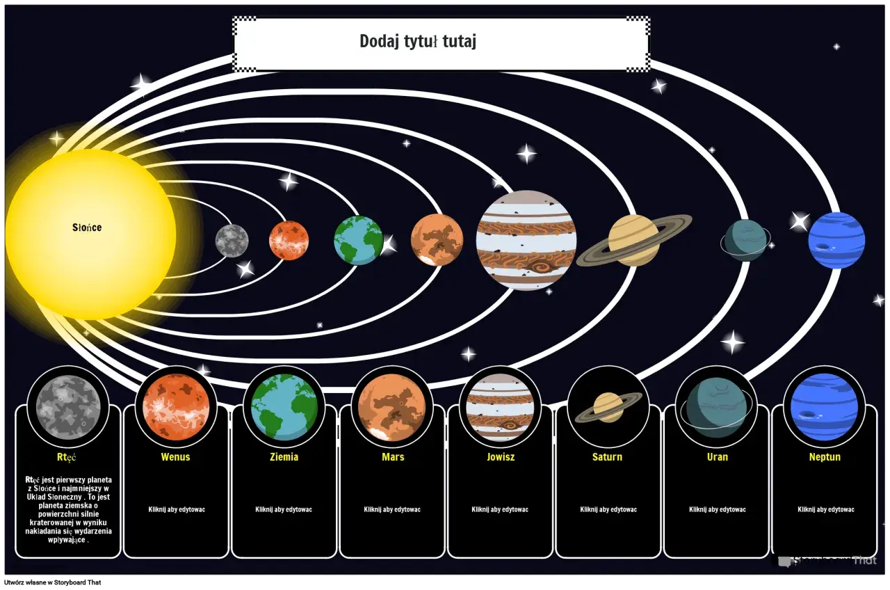 Ilustracja przedstawia planety Układu Słonecznego krążące wokół Słońca. Widoczne są Merkury, Wenus, Ziemia, Mars, Jowisz, Saturn, Uran i Neptun.