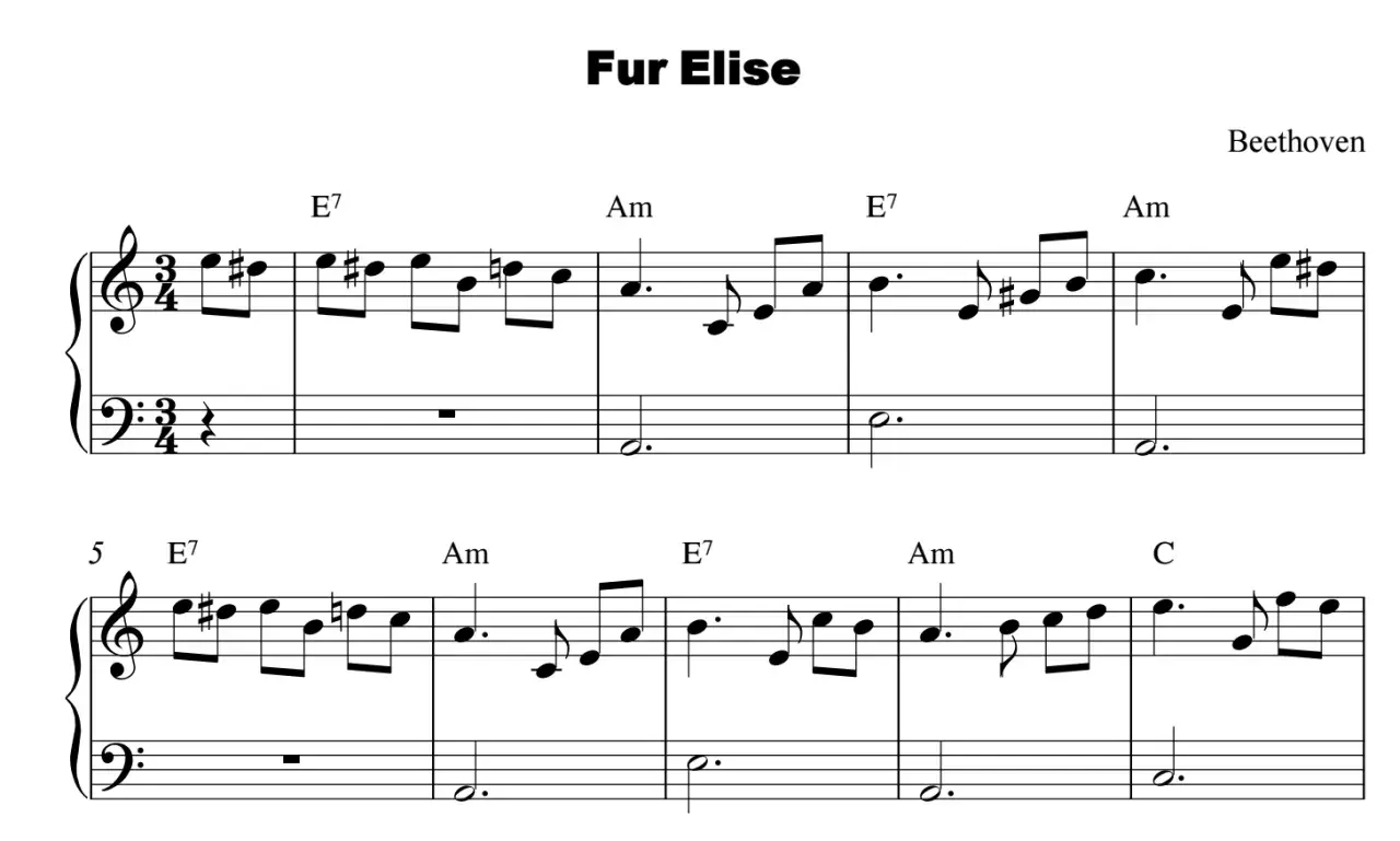 Fragment partytury "Für Elise" Beethovena. Nuty do Elizy, z akordami E7, Am i C.
