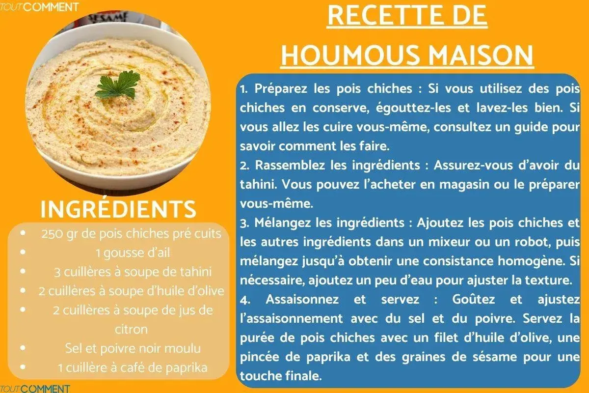 Recette houmous maison : pois chiches, ail, tahini, huile d'olive, citron, sel, poivre et paprika. Un délice crémeux à préparer facilement.