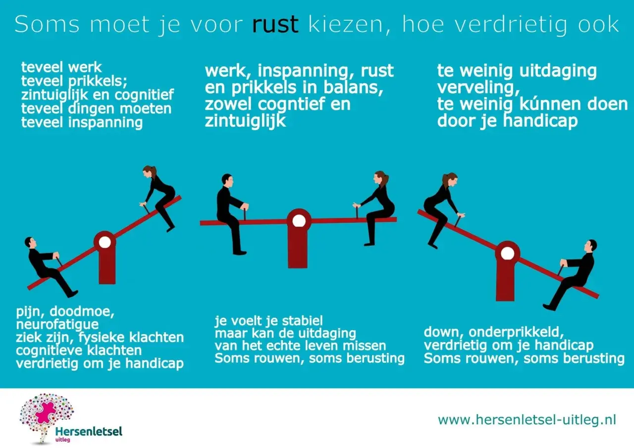 Illustratie van een wipwap met mensen, die de balans tussen inspanning en rust weergeeft. Te veel prikkels leiden tot overprikkeling, een dag van overprikkeling kan verdrietig maken.