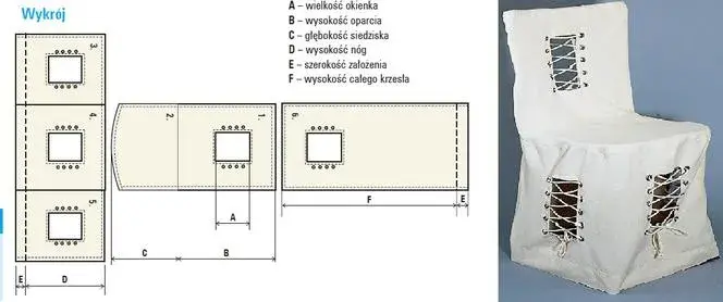 Jak uszyć pokrowiec na krzesło komunijne - proste kroki i porady