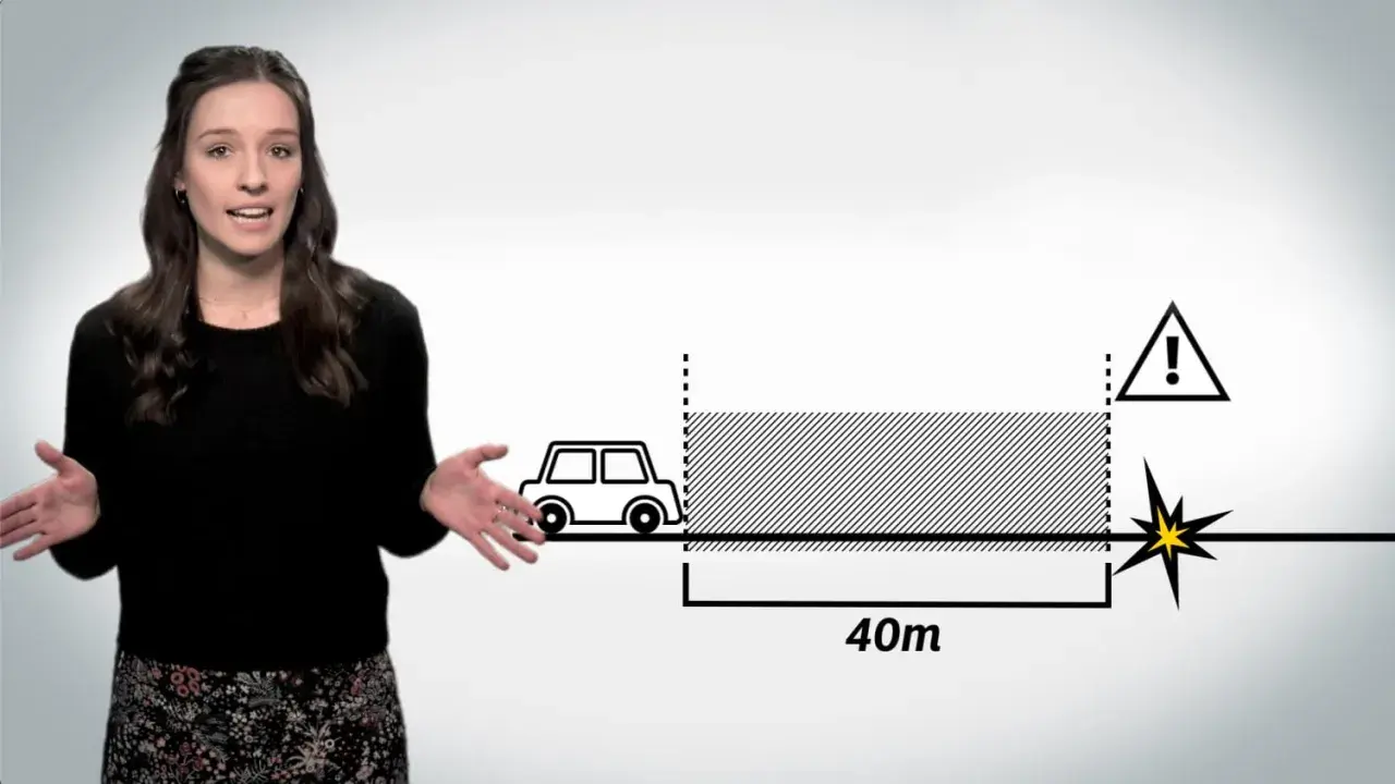 Eine Frau erklärt die Bremsformel. Ein Auto steht vor einer Gefahrenzone von 40m, markiert mit einem Warnschild.