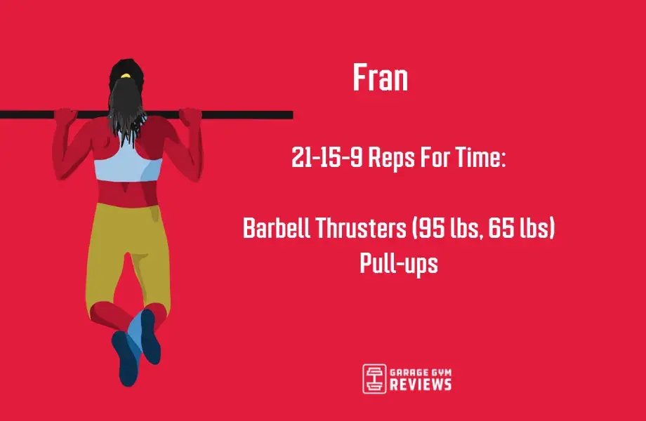 Fran CrossFit: Kultowy WOD. Jak go zrobić i pobić swój rekord?