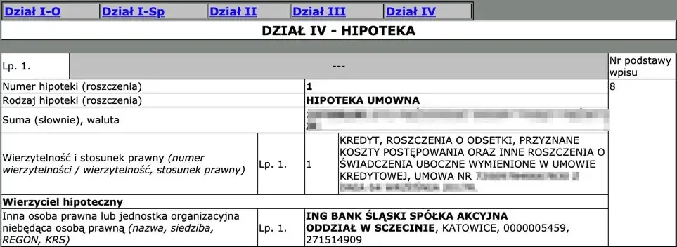 Jak sprawdzić hipotekę mieszkania? Uniknij ryzyka!