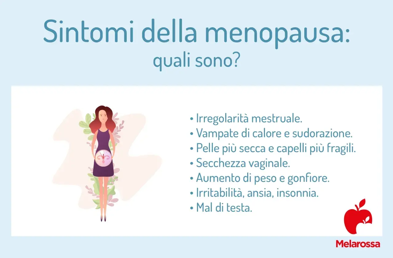 Illustrazione di una donna con un orologio, che simboleggia i sintomi della menopausa come irregolarità mestruale, vampate, secchezza e irritabilità.