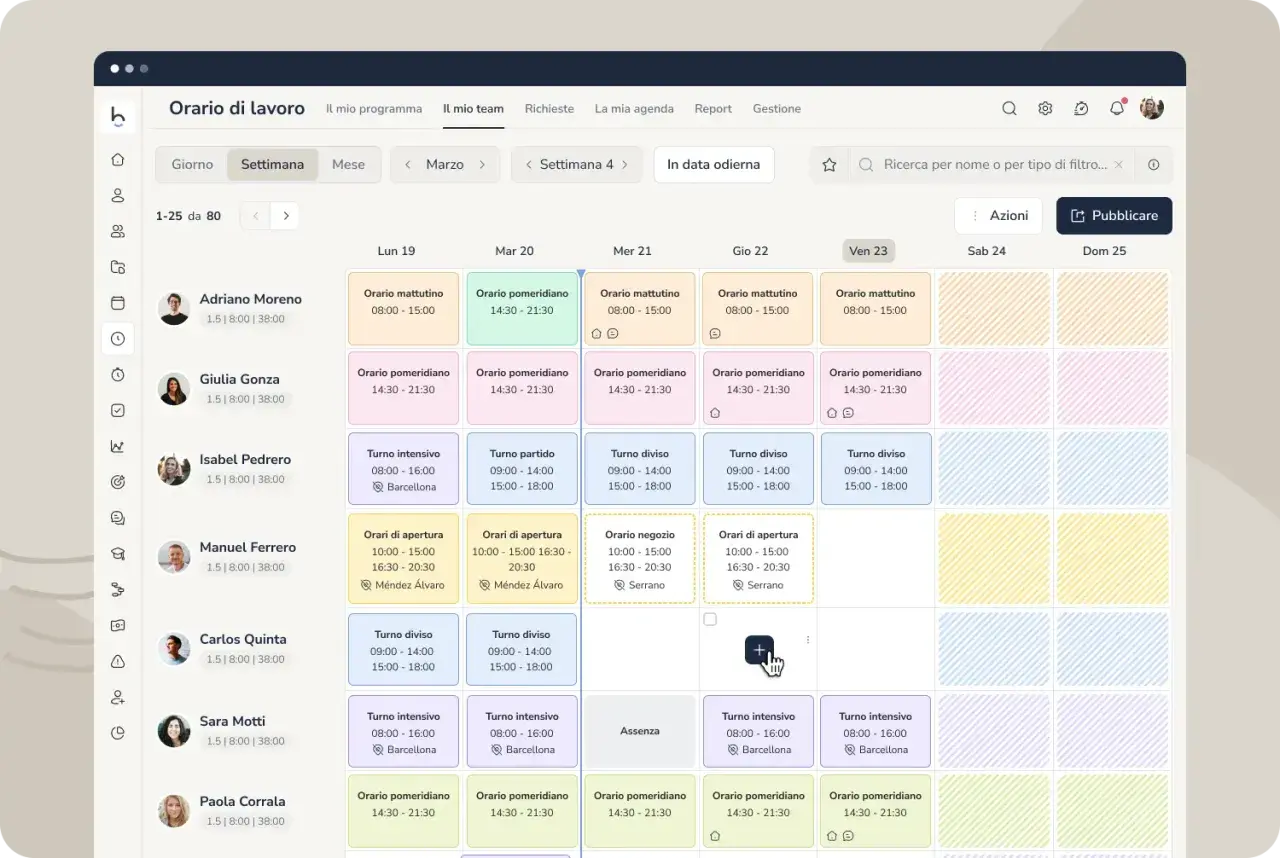Calendario settimanale per la pianificazione del lavoro, con turni e orari per ogni membro del team.